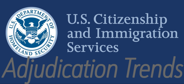 Adjudication Trends
